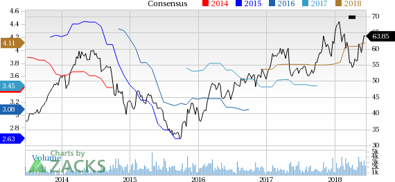 Cabot's (CBT) latest move is likely to deliver meaningful benefits to its customers in Canada.