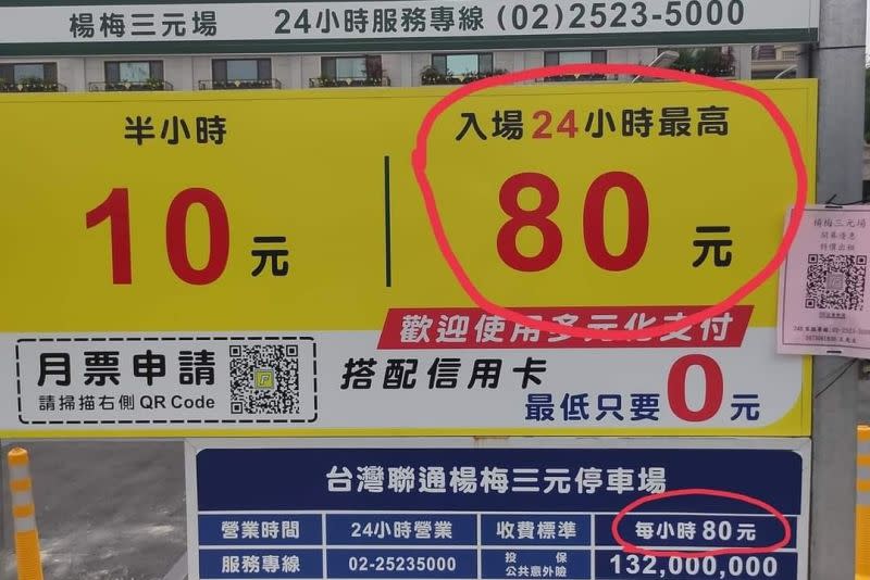 ▲原PO意外發現，停車場告示牌的收費標準有兩種。（圖／截取自《爆廢公社》）