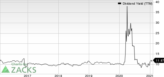 Ready Capital Corp Dividend Yield (TTM)