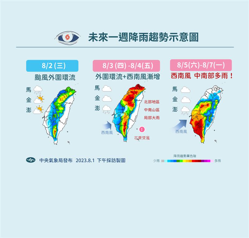 未來一週降雨趨勢。（圖／氣象局）