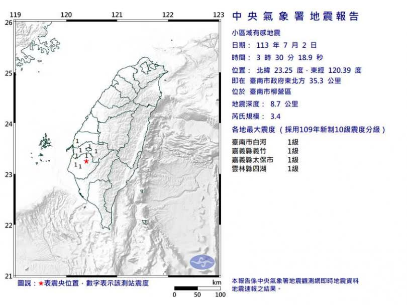 地震報告。（圖／氣象署）