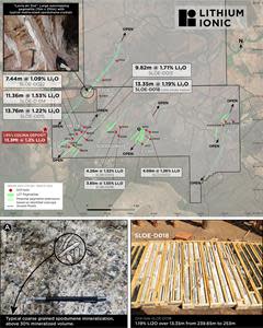 Five Spodumene-bearing Pegmatite Targets, Drill Collar Locations and Intercept Highlights