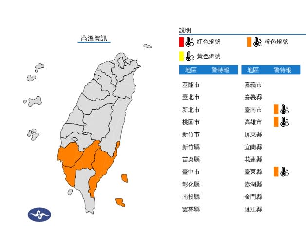 快新聞／好熱！西南風影響「3縣市高溫飆36度」　台東防焚風來襲