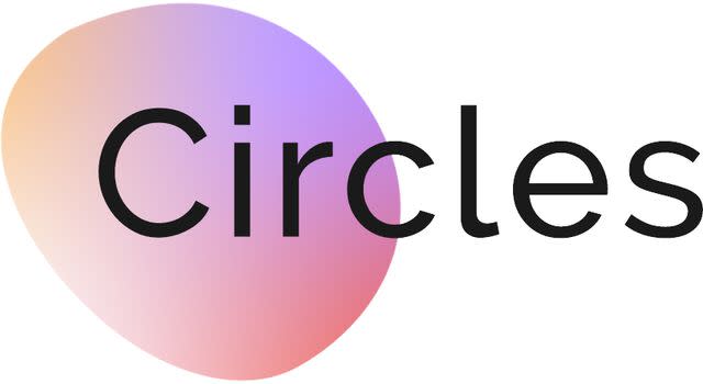 Circles