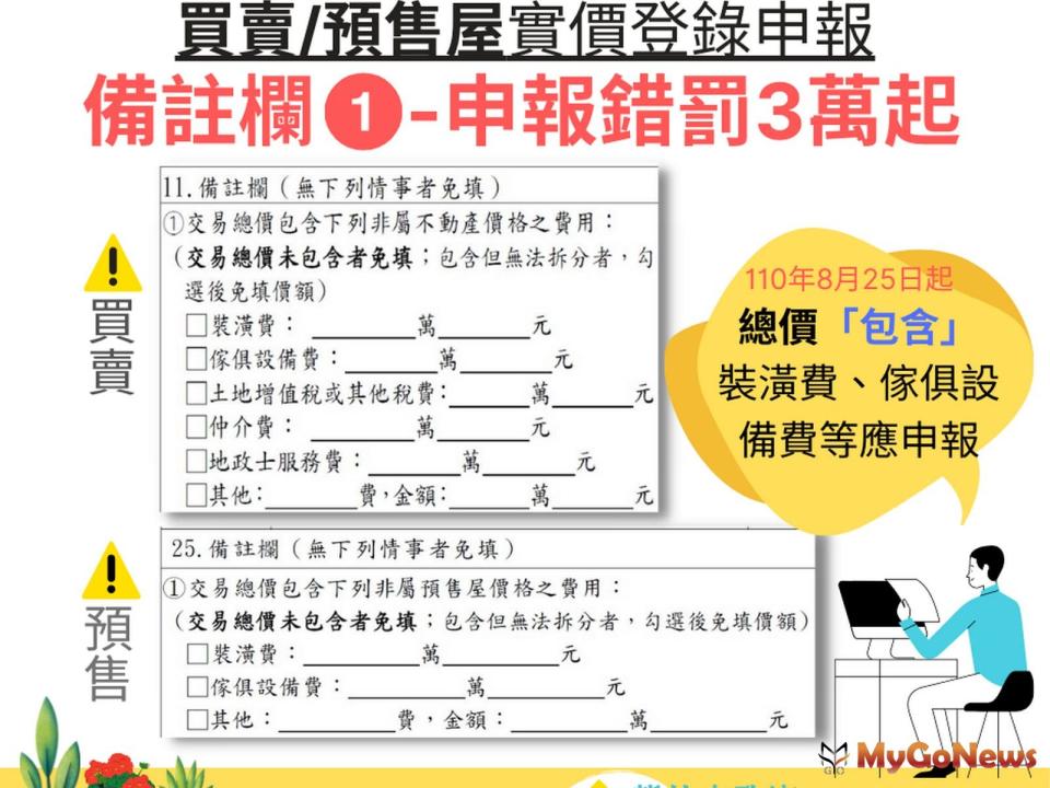 ▲新法令上路「仲介費、裝潢費」都要申報實價登錄？地政處解釋：費用含在總價內才需要(圖/新竹市政府)