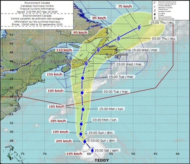 Environment Canada