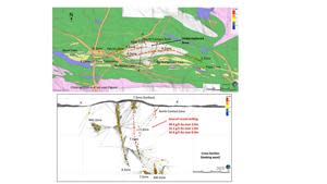 Cross Section of Mine 7 Zone