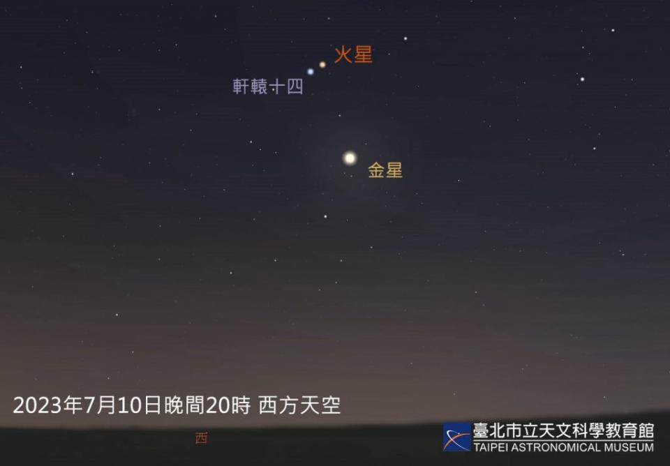 今年七月台灣夜空精彩不斷，金星最亮、國際太空站飛越、流星雨等天文奇景都將逐一現蹤。（市立天文館提供）