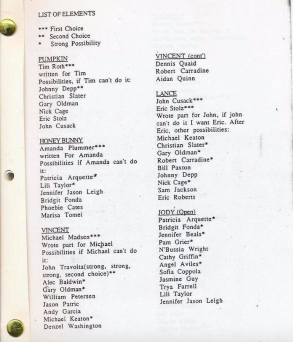 Quentin Tarantino’s cast wish list for ‘Pulp Fiction’ (Twitter)