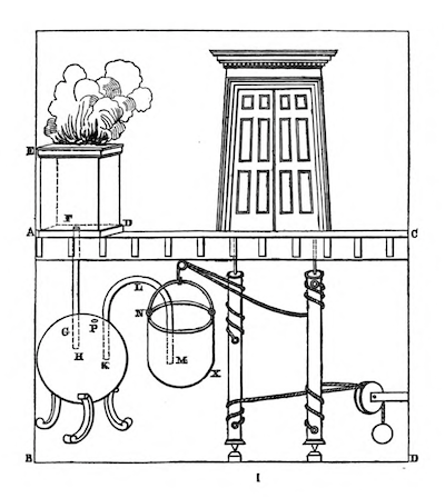 Dibujo del siglo XIX de las puertas automáticas del templo según fueron descritas en el siglo I por Herón de Alejandría. <a href="https://commons.wikimedia.org/wiki/File:Heron_-_automatische_Tempelt%C3%BCr.png" rel="nofollow noopener" target="_blank" data-ylk="slk:Wikimedia Commons;elm:context_link;itc:0;sec:content-canvas" class="link ">Wikimedia Commons</a>