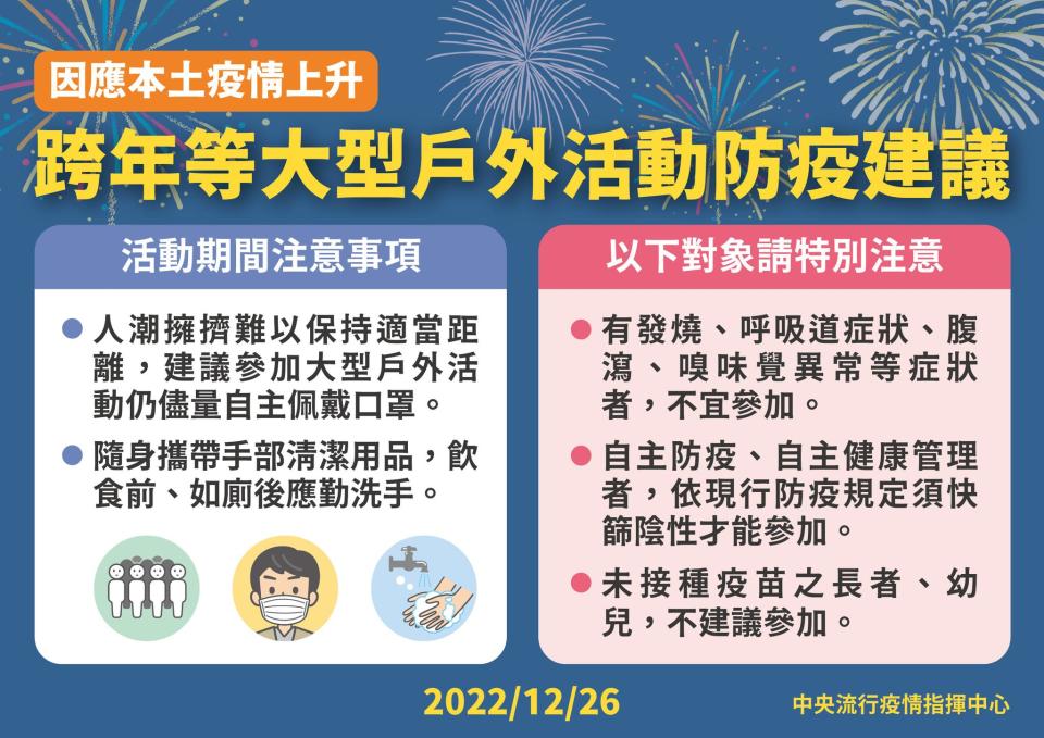 指揮中心建議3類人別參加跨年活動。（圖／指揮中心提供）