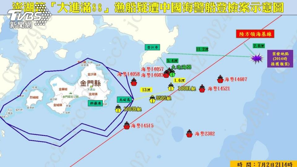 金門漁船遭登檢地點時間示意圖。（圖／TVBS）