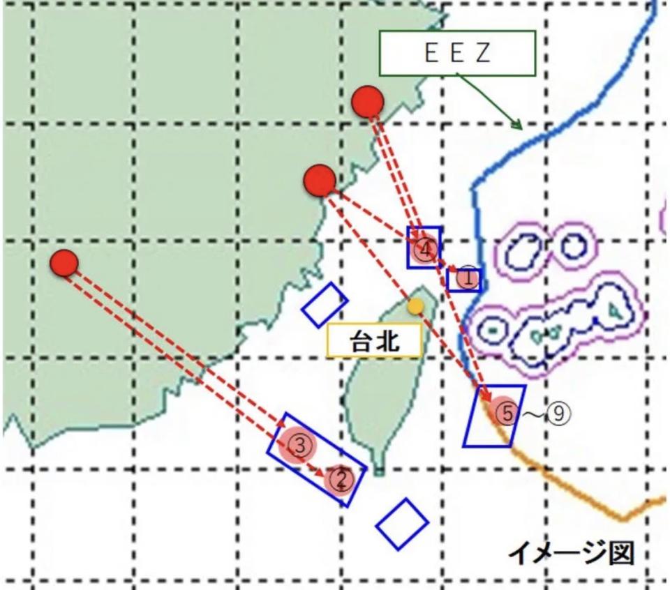 日本防衛省4日公布的解放軍飛彈擾台路徑，其中4枚直接穿越台灣領空，經過大台北地區，也有5枚掉入日本專屬經濟海域（EEZ）。   圖 : 翻攝日本防衛省