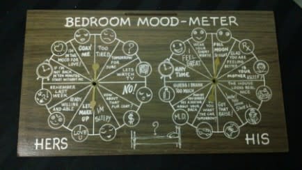 Vintage Bedroom Mood Meter Wall Hanging