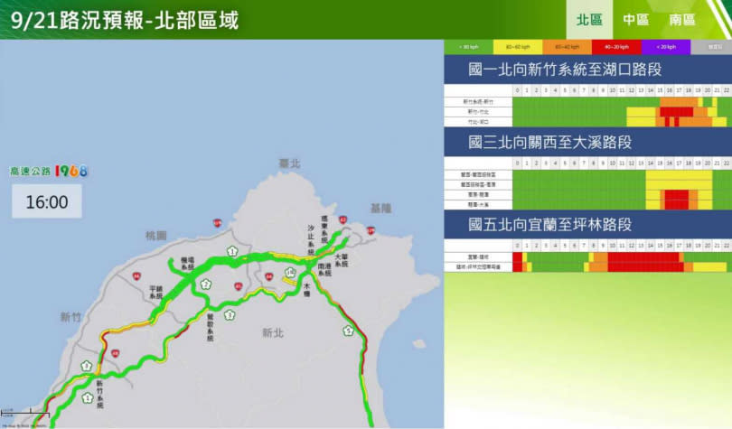 高公局預估，國5北返車潮將從早塞到晚上。（圖／高公局）