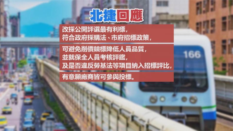 環狀線5千萬標案首度改成最有利標 　北市議員指控涉嫌綁標