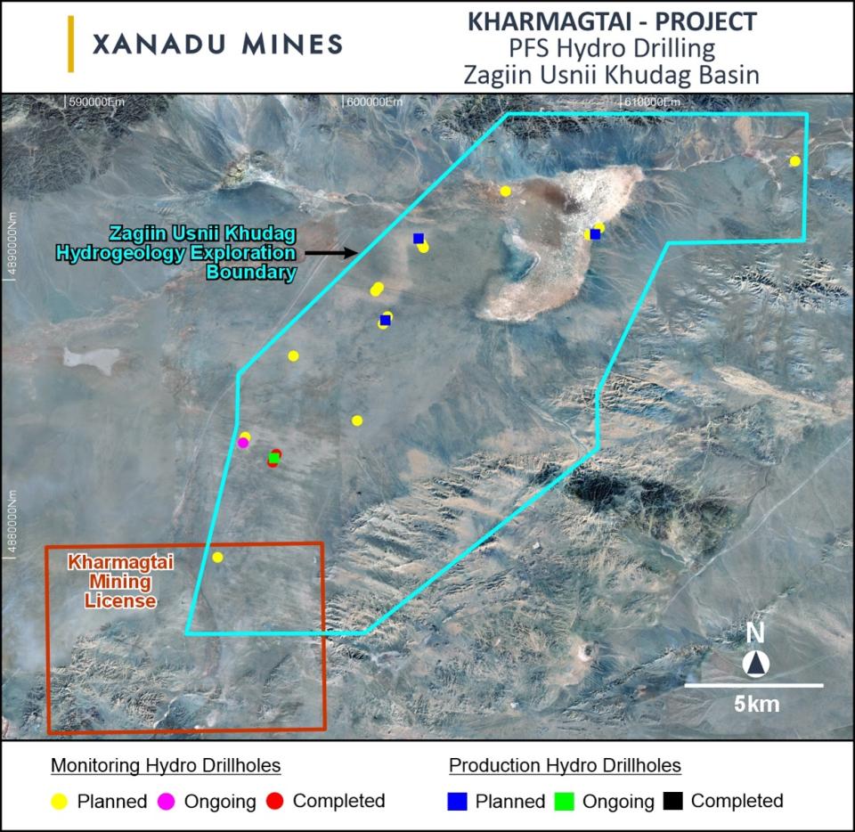 PFS Water Drilling in ZUK Basin