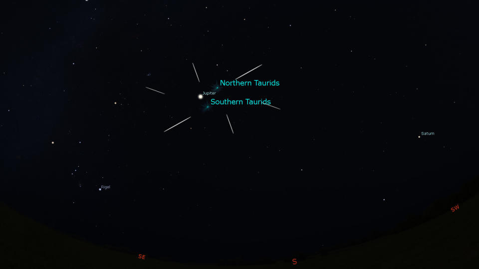 10-20 - Taurid Meteor Showers