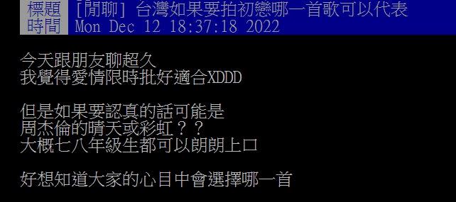 網友好奇詢問，台灣拍攝初戀哪首歌最適合？（圖／翻攝自PTT）