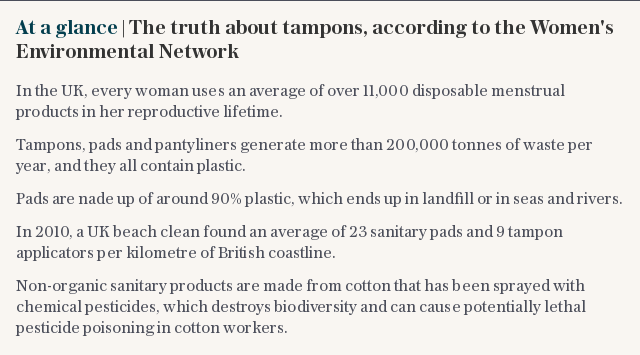 At a glance | The truth about tampons, according to the Women's Environmental Network