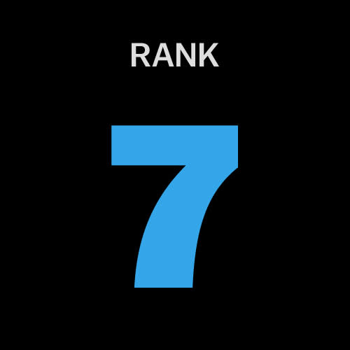 Rank 7