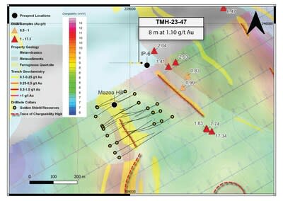 Figure 3. IP Chargeability overlain on historic map and grab sample and trench results for Marudi showing IP-6 anomaly to east. (CNW Group/Golden Shield Resources)
