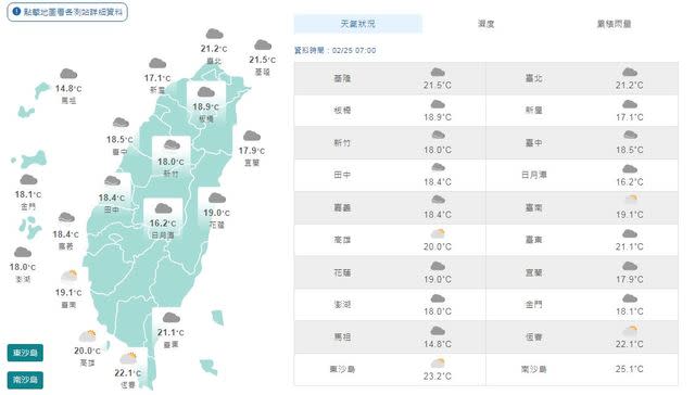 高溫飆到30度！明冷空氣要來了 連假天氣一次看 | （氣象局提供）