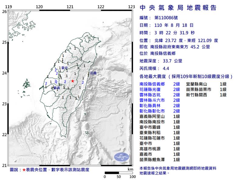 清晨3點22分發生有感地震，發生芮氏規模4.4有感地震。（圖／中央氣象局）