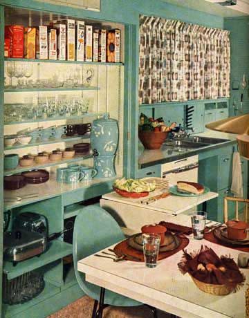 1950s: The Kitchen as Status Symbol