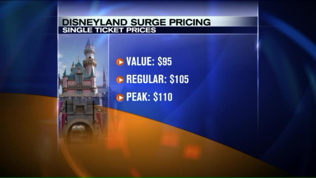 Disney Introduces Surge Pricing at Theme Parks