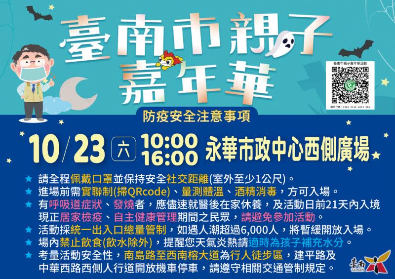 台南親子嘉年華週末歡樂登場 黃偉哲提醒身體不適者不要勉強參加