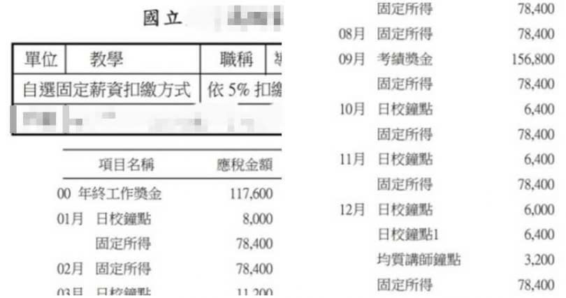 （圖／翻攝自《爆廢1公社》）