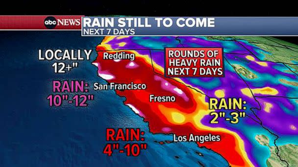 PHOTO: Up to three feet of snow falling this weekend in the Sierra Nevada. Feet more expected with the next rounds. Another 4 feet possible in parts through Tuesday alone, with more to come as the week progresses. (ABC News)