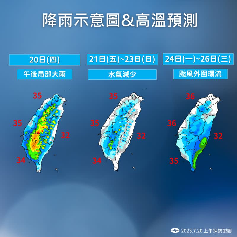 ▲無論杜蘇芮颱風無論路徑怎麼走，杜蘇芮颱風外圍環流都將為東南部、南部地區帶來降雨，並從下週一開始。（圖／中央氣象局提供）