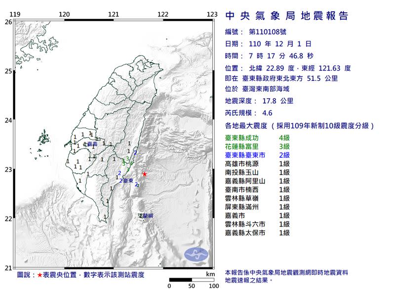  今（1）日一早7點17分發生芮氏規模4.6地震。（圖／中央氣象局）