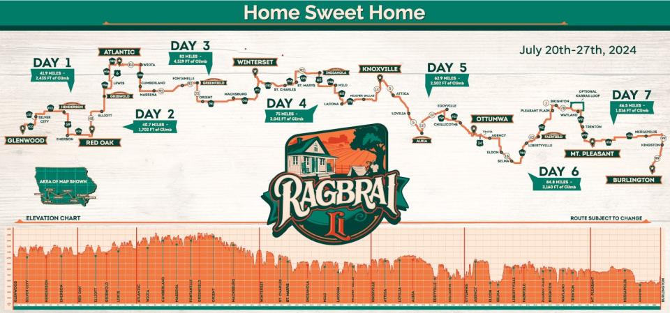 RAGBRAI's full route for 2024.