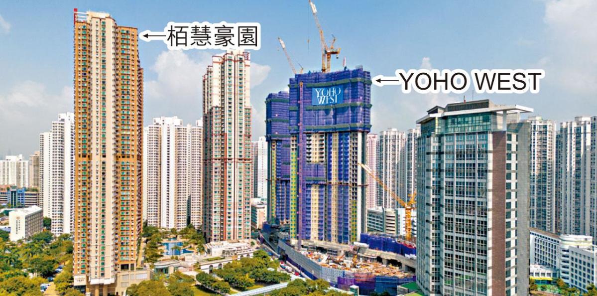 YOHO WEST Tin Shui Wai Development Project Pre-Sale Approval and Parkview Mansion Transactions