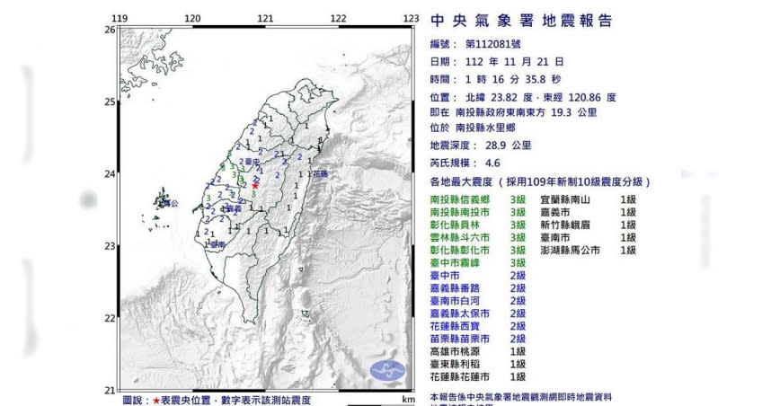 南投縣水里鄉今（21日）凌晨1時16分發生規模4.6地震。（圖／氣象署）