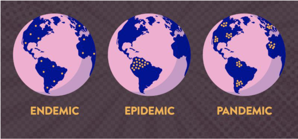 "Endemic, Epidemic, Pandemic"