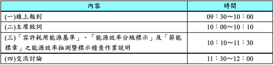 會議議程說明