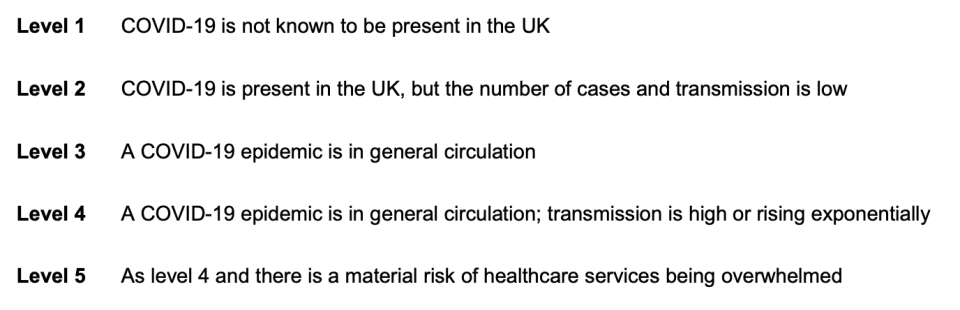 Table: UK government