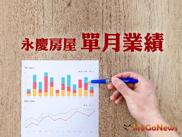 ▲年底購屋旺季仍旺！房市買氣穩，11月全台交易量年增21％，與10月持平