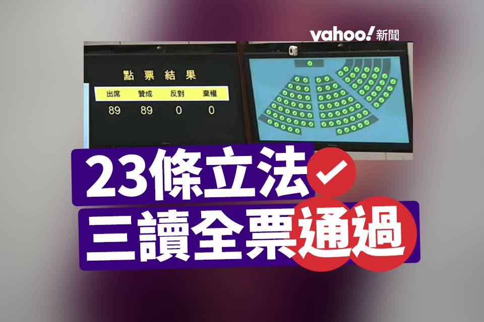 23 條立法三讀全票通過