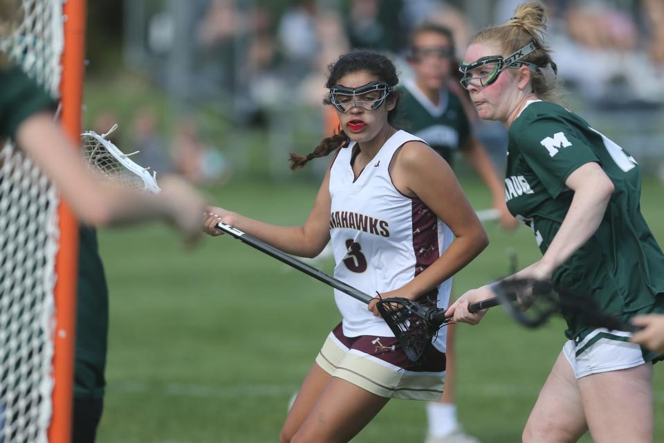 Lucy Rogers, Ava Wilde hitting milestones while leading Algonquin girls ...