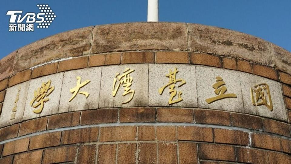 台大稍早傳出意外，1名男學生做化學實驗時受傷送醫。（示意圖／shutterstock達志影像）