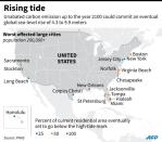 Graphic on a new report assessing damage to US cities from a sea level rise caused by global warming. 90 x 78 mm