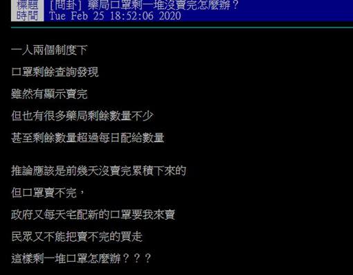 網友好奇「藥局口罩剩一堆沒賣完怎麼辦？」（圖／翻攝自PTT）