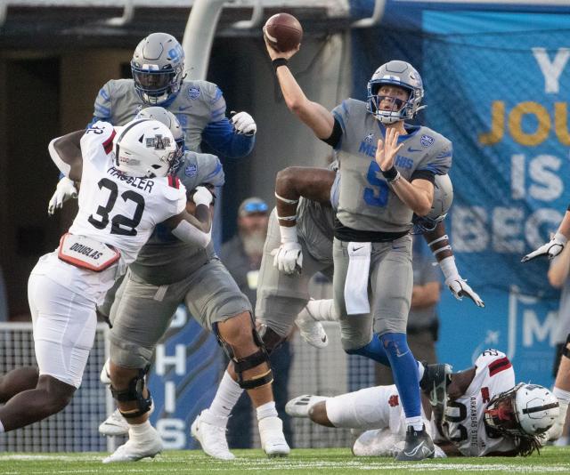 Memphis Tigers vs. Arkansas State Red Wolves: Preview and