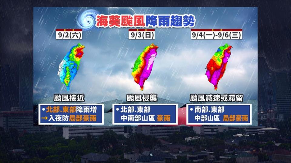 氣象局發布中颱「海葵」海警　最快週六清晨發陸警