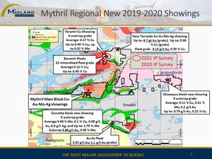 Mythril Regional 2019-2020 showings
